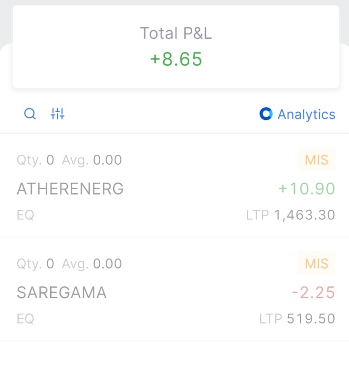 Zerodha Kite positions total P and L plus 8.65 for the session
